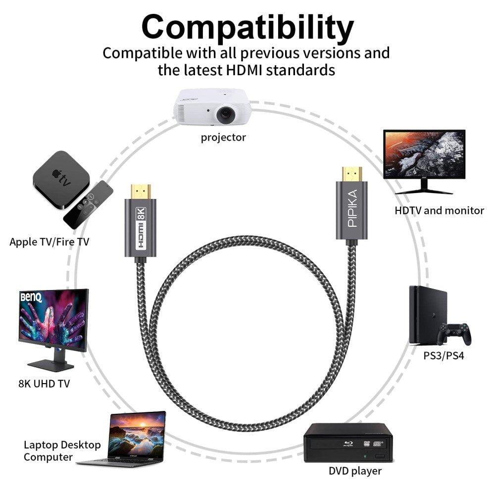 1 méteres, szürke HDMI 2.1 hosszabbító kábel(8K@60Hz) - Outlet24