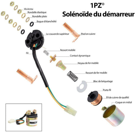 1PZ F8S-T04 Solenoid Relé Honda Fourtrax Rancher és FOURTRAX FOREMAN Motoros Quadhoz - Outlet24