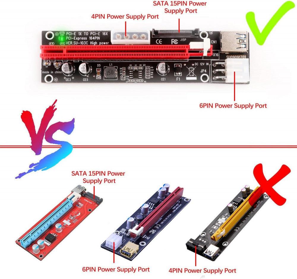 Ubit PCIe Riser kártya | 3 az 1-ben 3 energiaellátási lehetőség (6PIN/SATA/Molex) | Ethereum Bitcoin kriptovaluta bányászat - Outlet24