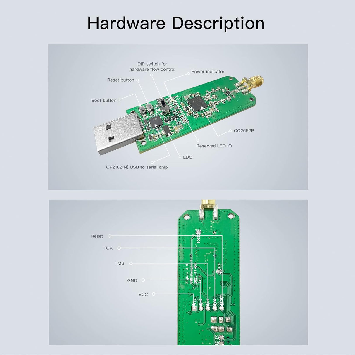 SONOFF Zigbee 3.0 USB Adapter - Okosotthon Vezérlő Stick Home Assistant és Zigbee2MQTT Rendszerekhez - Image 5