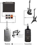 Getaria 5.8GHz-es vezeték nélküli gitár adó-vevő rendszer elektromos gitárhoz és basszushoz - Image 8