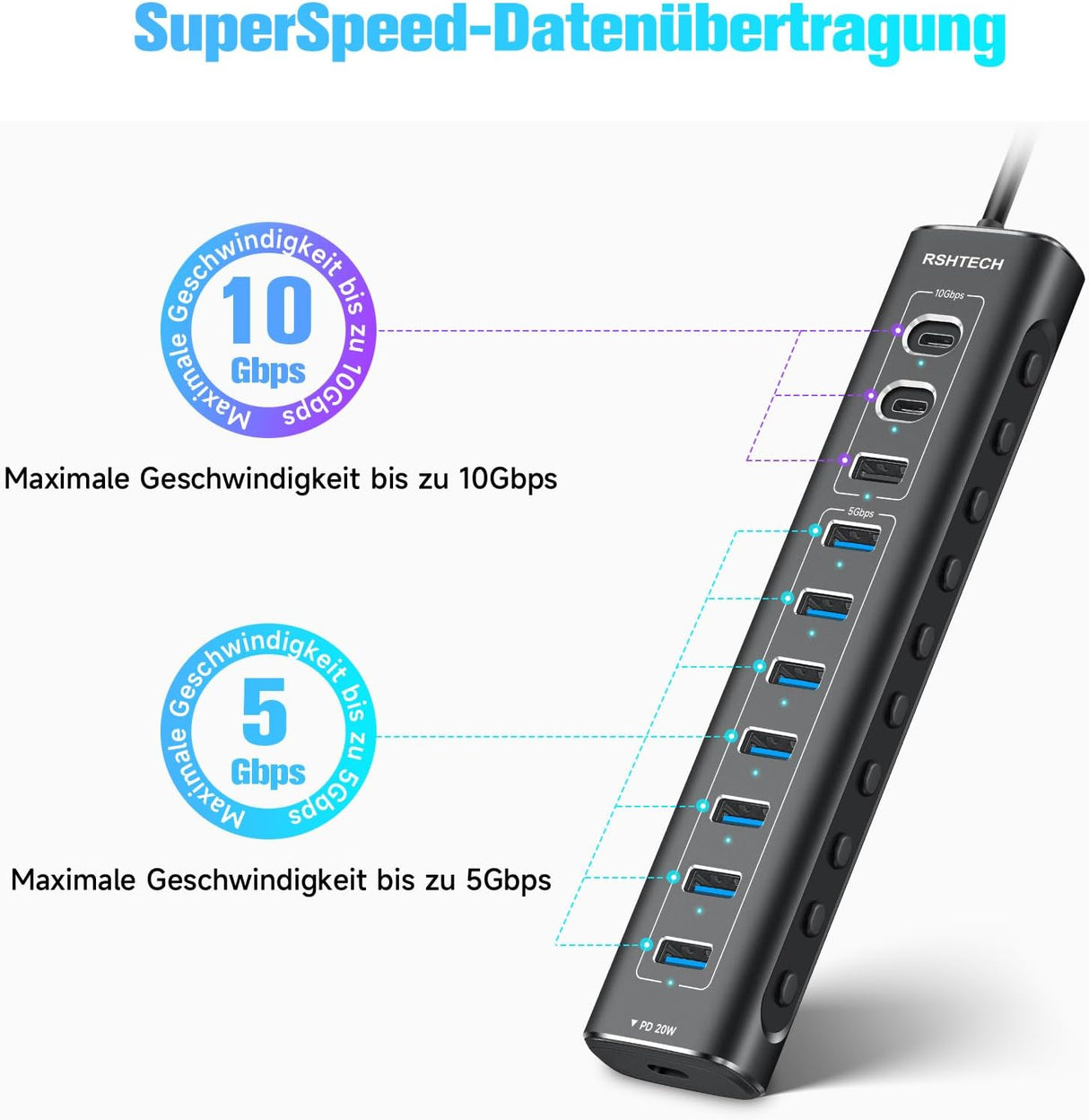 RSHTECH 11 portos USB-C hub 60W tápegységgel, 20W PD és 10Gbps átvitellel