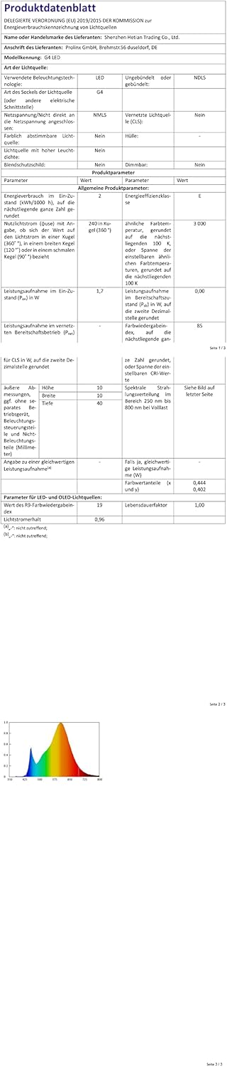 G4 LED izzó, dimmelhető, meleg fehér, 2W, 12-24V, 6 db-os csomag - Image 9