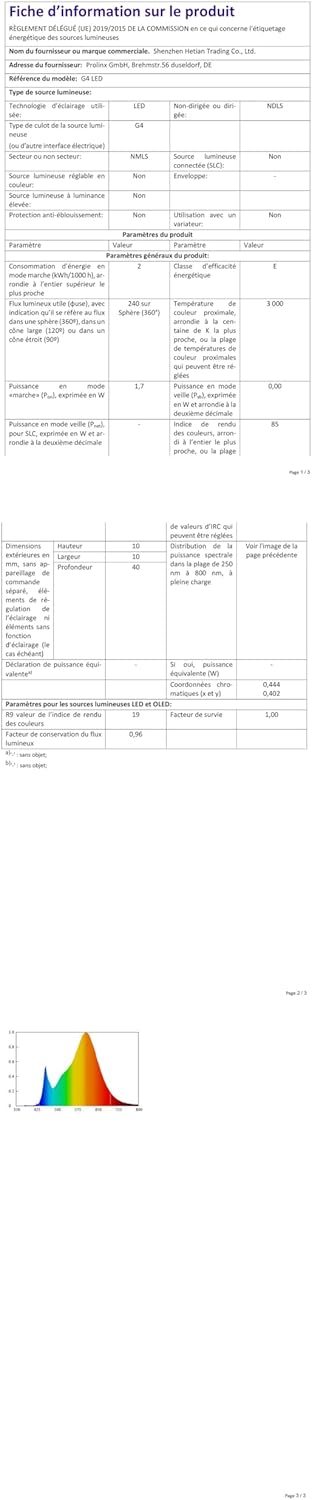 G4 LED izzó, dimmelhető, meleg fehér, 2W, 12-24V, 6 db-os csomag - Image 10