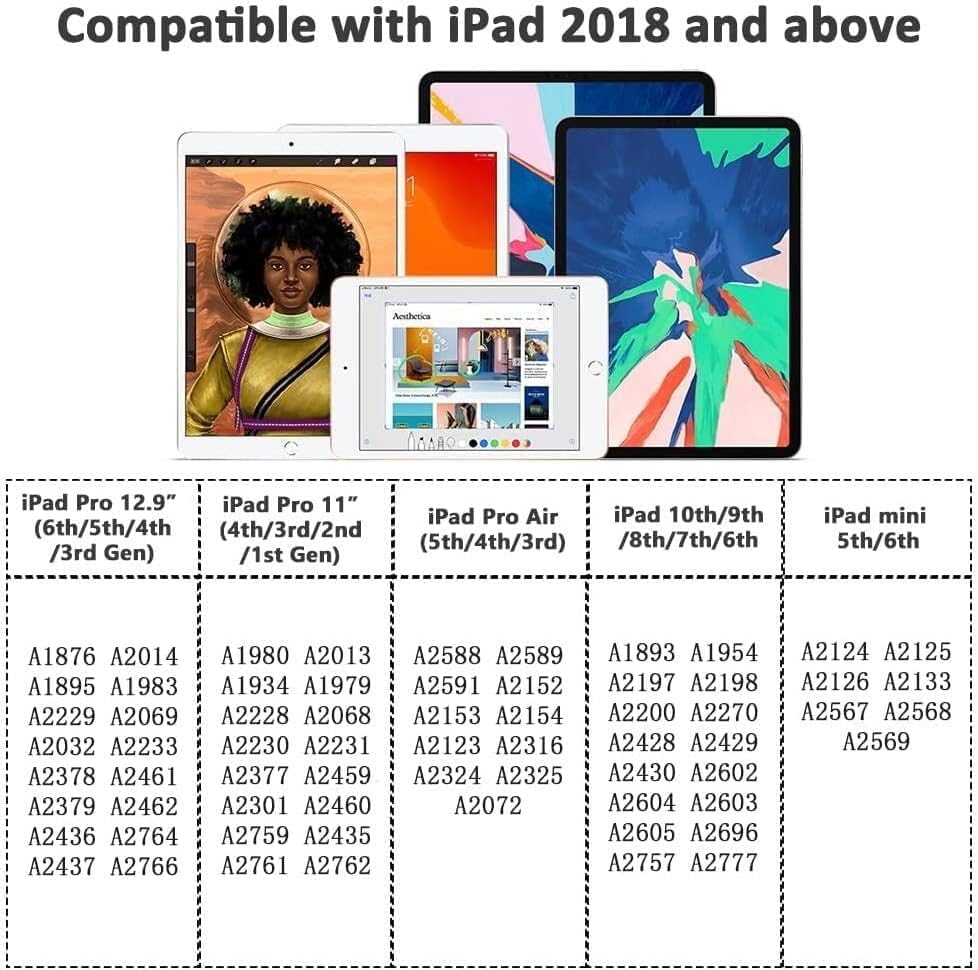 Stylus Toll Apple iPadhez - Kompatibilis Pro, Air, Mini Modellekkel (2018-2022) - Image 2