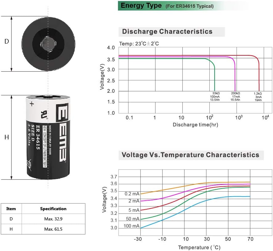 EEMB D típusú 3,6V nagy kapacitású lítium elem CNC gépekhez, 4 db - Image 5