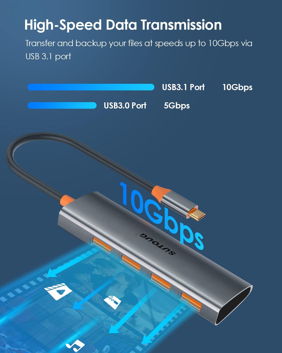 SUTOUG 4 az 1-ben USB-C Hub: Szuper gyors 10 Gbit/s adapter MacBook, iMac és más Type-C eszközökhöz - Image 3