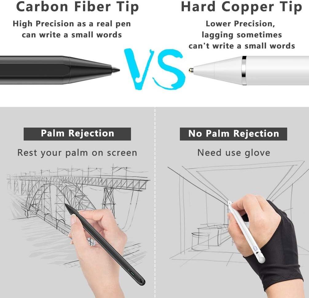 Stylus Toll Apple iPadhez - Kompatibilis Pro, Air, Mini Modellekkel (2018-2022) - Image 7