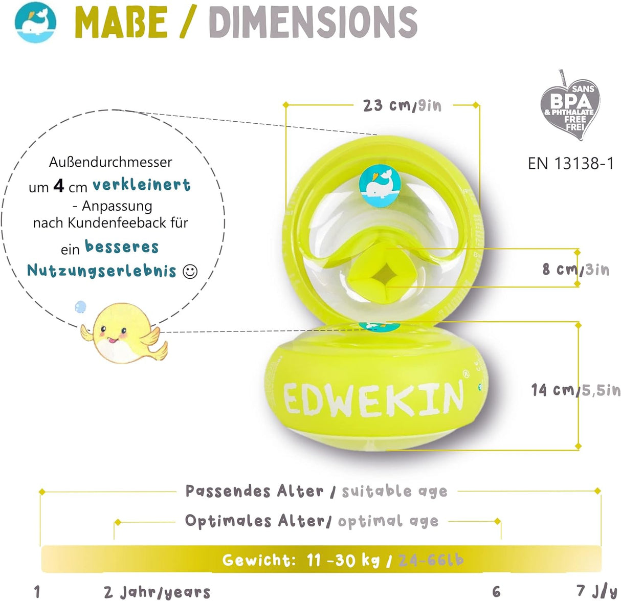 Átlátszó EDWEKIN úszókarúszó gyerekeknek 1-6 éves korig, extra nagy légkamrákkal - Image 5