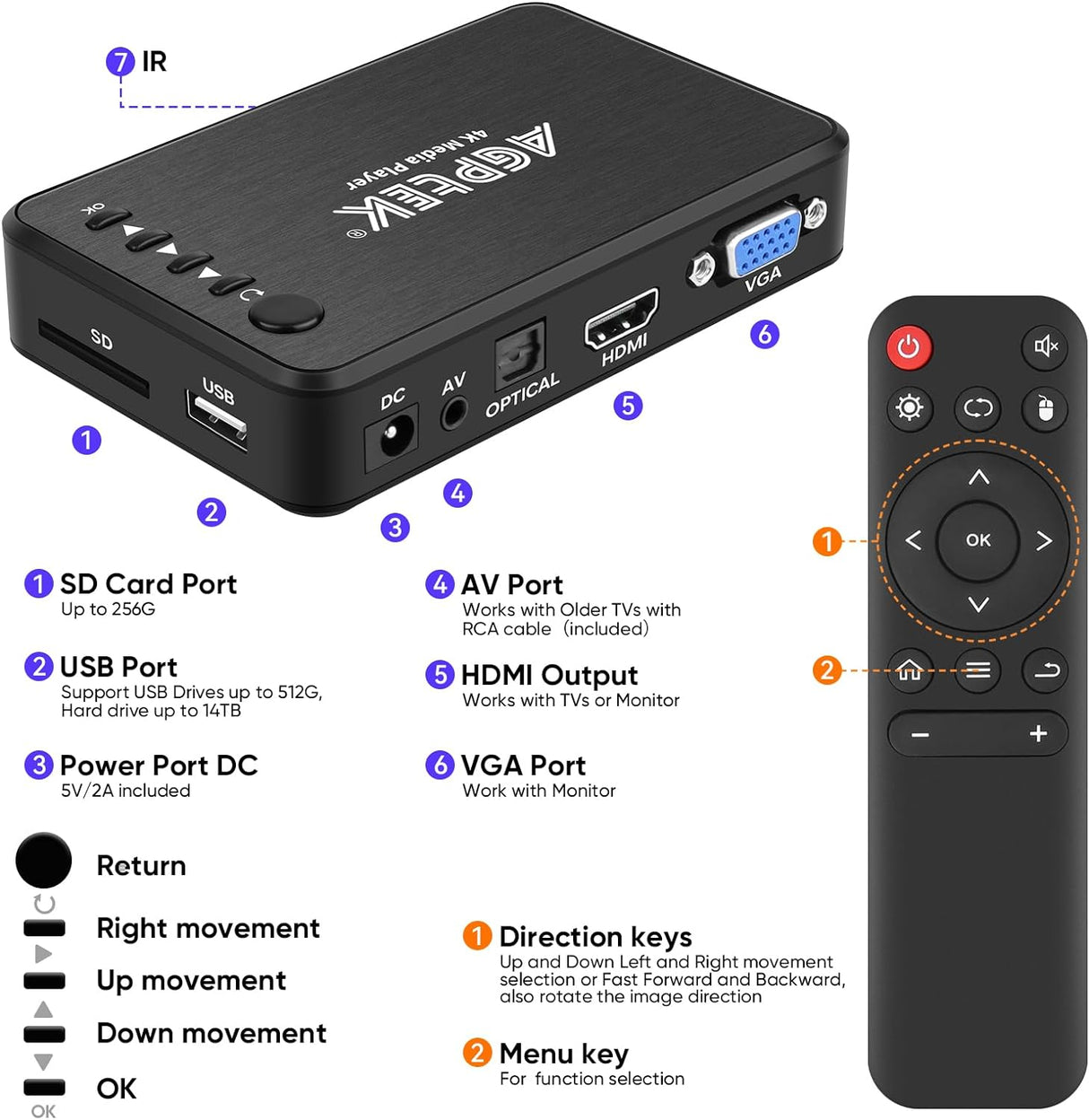 4K HDMI Médialejátszó TV-hez, 14TB HDD támogatással és távvezérlővel - Image 3