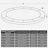 SONGMICS Kék Trambulin Védőszegély 244 cm-es Trambulinhoz, UV-álló, Szakadásmentes - Image 5