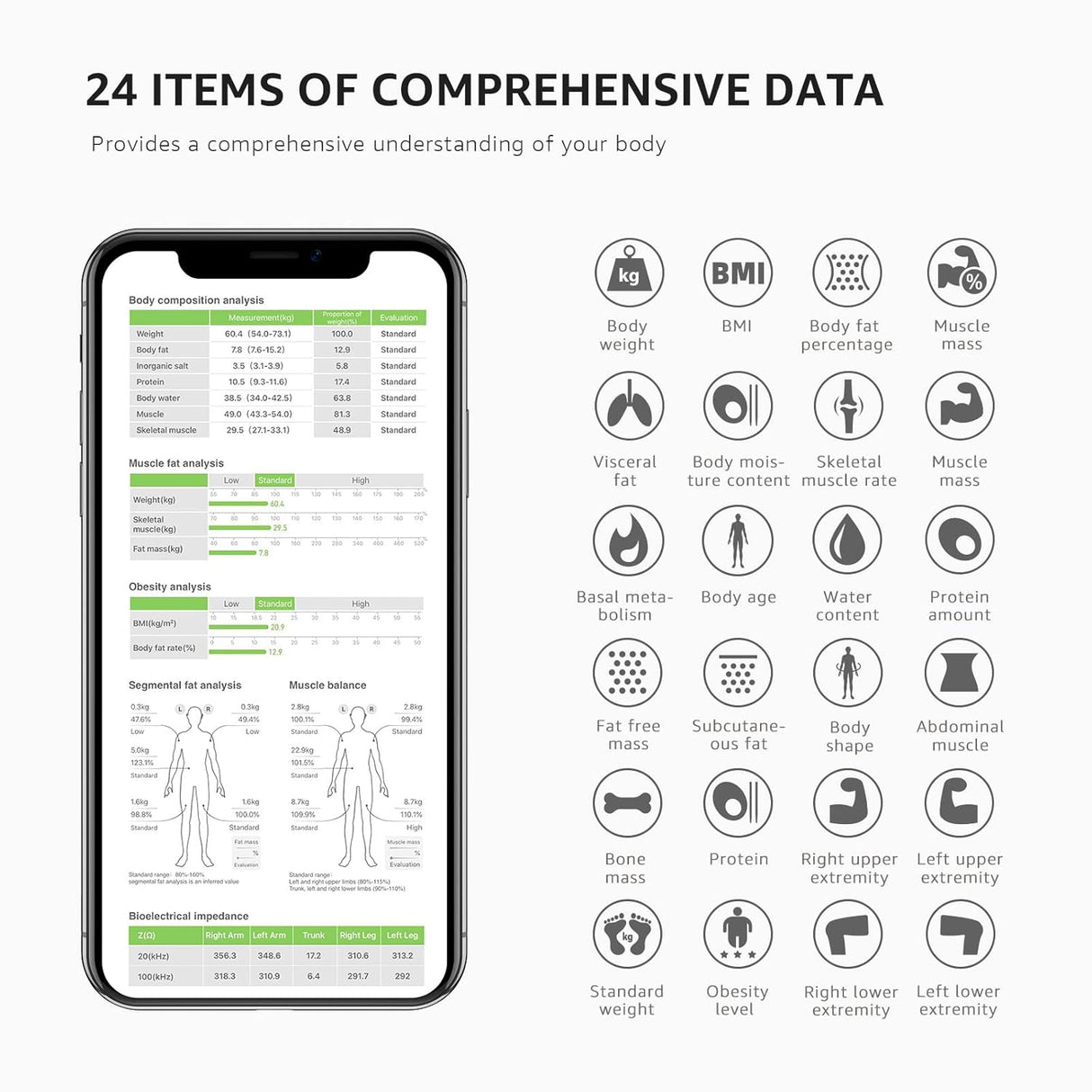 Fiar okos digitális testösszetétel-mérleg BMI és izomtömeg méréssel, applikációval - Image 3