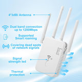 Glxertvz AC1200 Dual Band WiFi Jelerősítő 4 Antennával, LAN Porttal