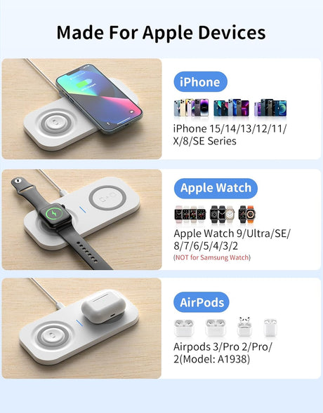 JoyGeek 2 az 1-ben Fehér Vezeték Nélküli Töltőpad iPhone, iWatch és AirPods Készülékekhez - Image 2