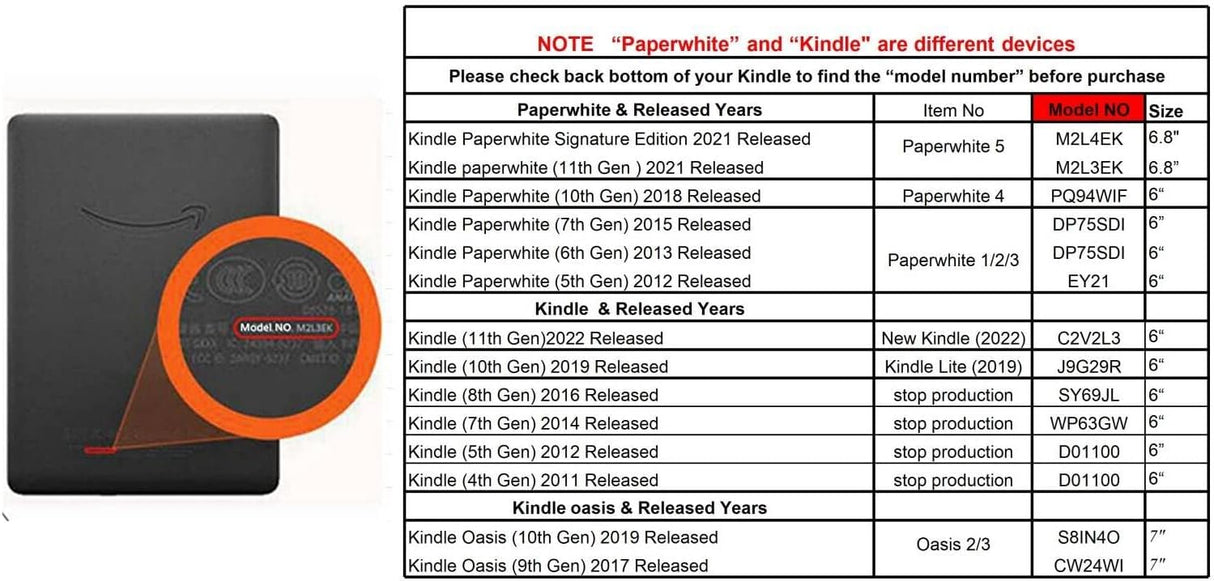 Kindle Oasis 7" védőtok megerősített sarkokkal (2017-2019 modellekhez) - Image 2