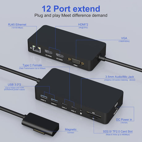 Microsoft Surface dokkoló 12 az 1-ben, tripla kijelzővel, HDMI és VGA portokkal