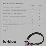 lobloo AEROSLIM női sport intim védő - Kickbox, Thai box, Karate, Hoki, Baseball - 9 éves kortól - Image 4