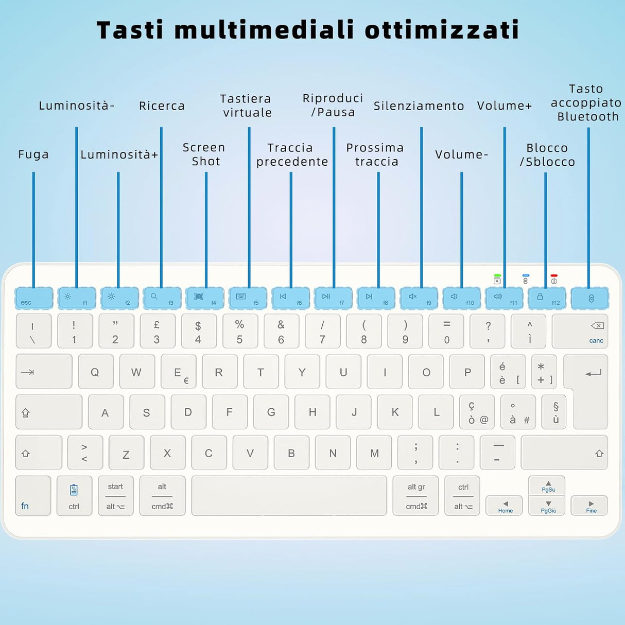 Qulose 11" Vezeték Nélküli Bluetooth Billentyűzet - Image 4