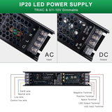 REYLAX 12V 100W Dimmelhető LED Transzformátor, Alacsony Feszültségű Tápegység - Outlet24