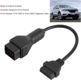 OBD2, 12 Pin-ről 16 Pin-re Adapter Kábel Renault Autókhoz - Outlet24