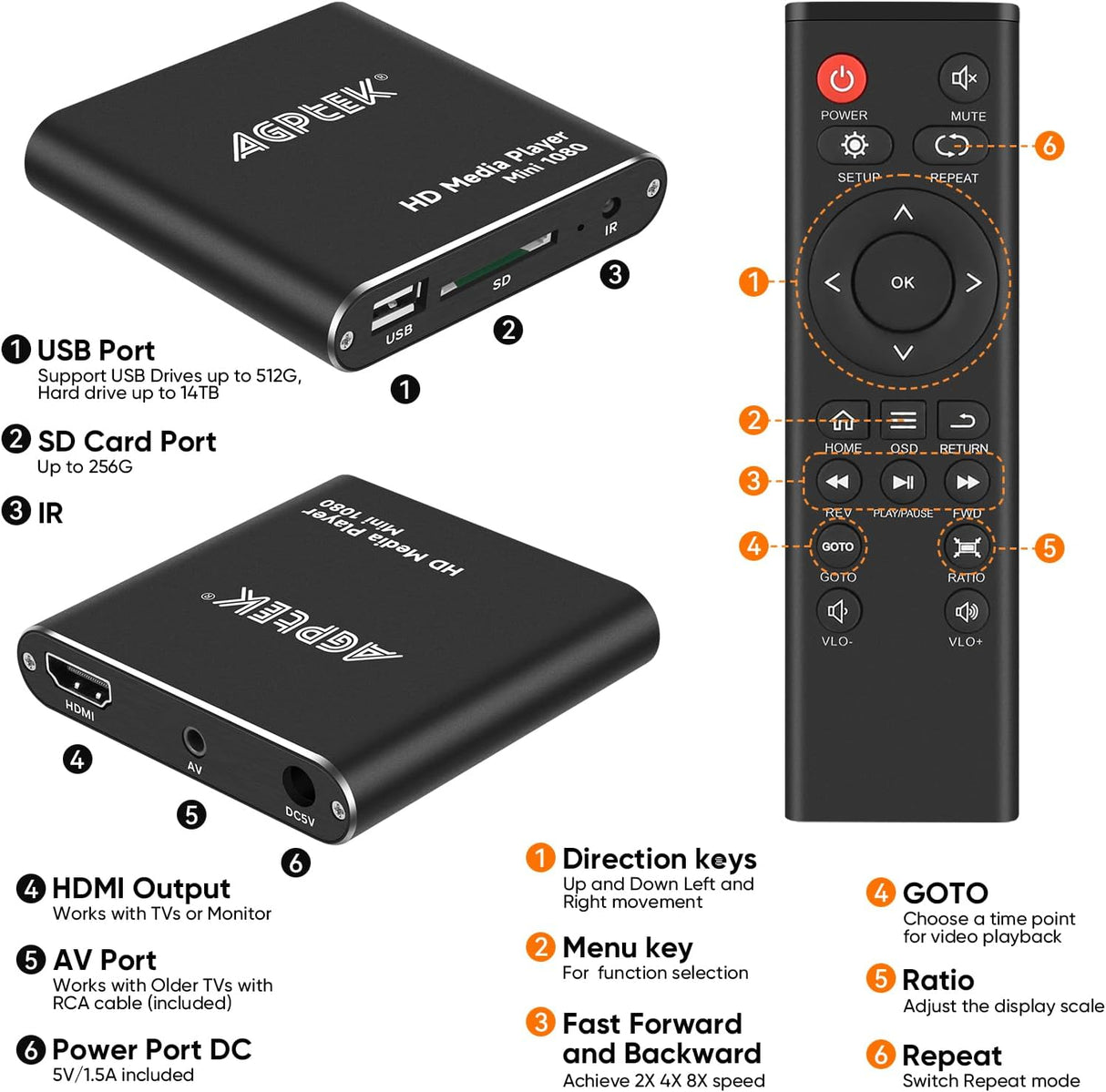 AGPTEK 1080p HD Médialejátszó TV-hez - HDMI, USB, SD, Távirányító, Kék - Image 3