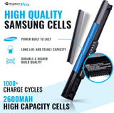 HP NinjaBatt Pro 2600mAh akkumulátor 250 G2/G3 laptopokhoz, Samsung cellákkal - Image 3