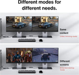 IVANKY 4K DisplayPort Kábel - 1M, Szürke, FreeSync/G-Sync, 144Hz Gaming Monitorhoz - Outlet24