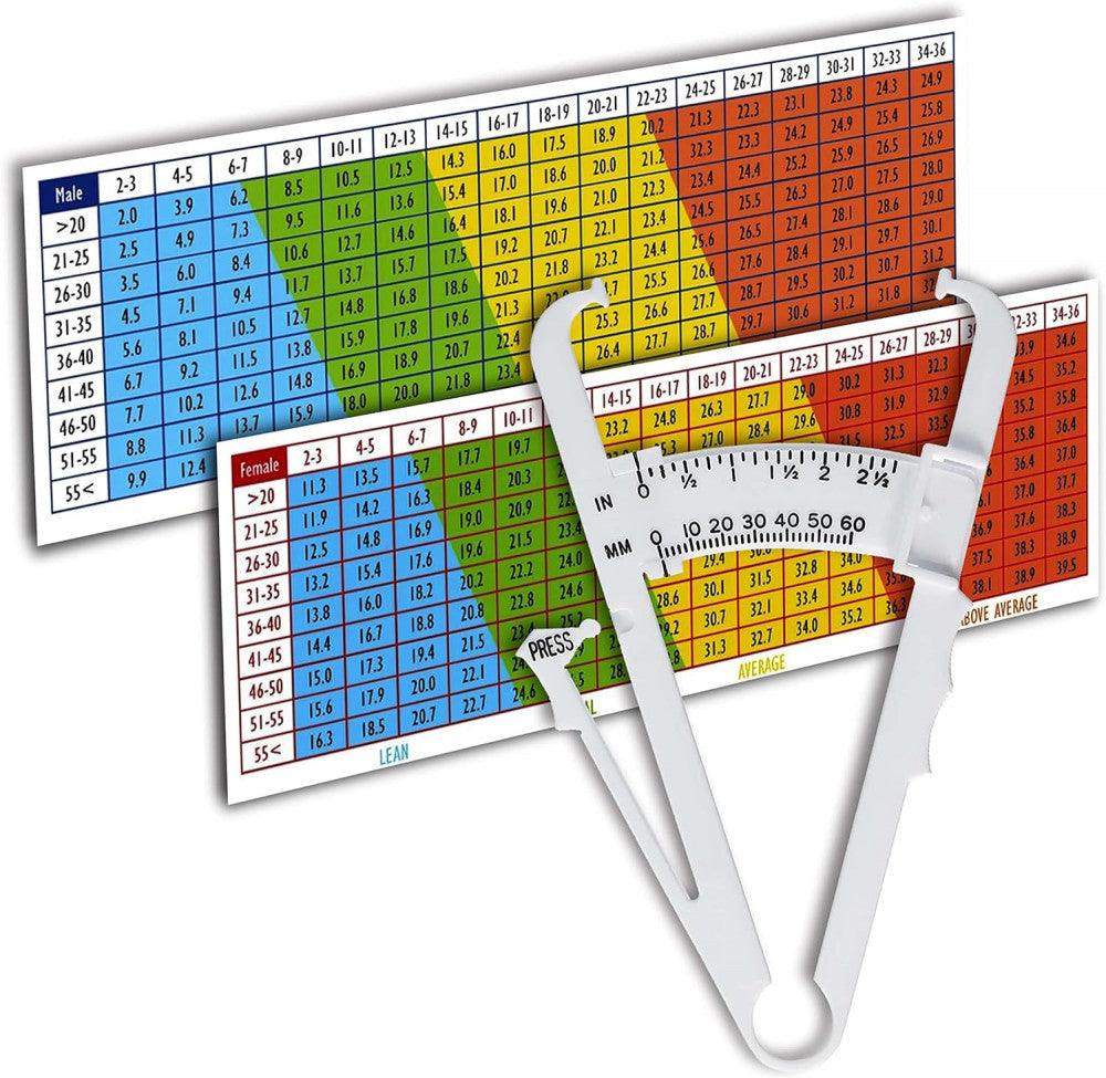 Testzsír Csipesz - Bőrréteg Mérési Eszköz - Gyors, Egyszerű, Pontos Olvasás - Használati Utasítás és Értelmező Táblázat - Outlet24