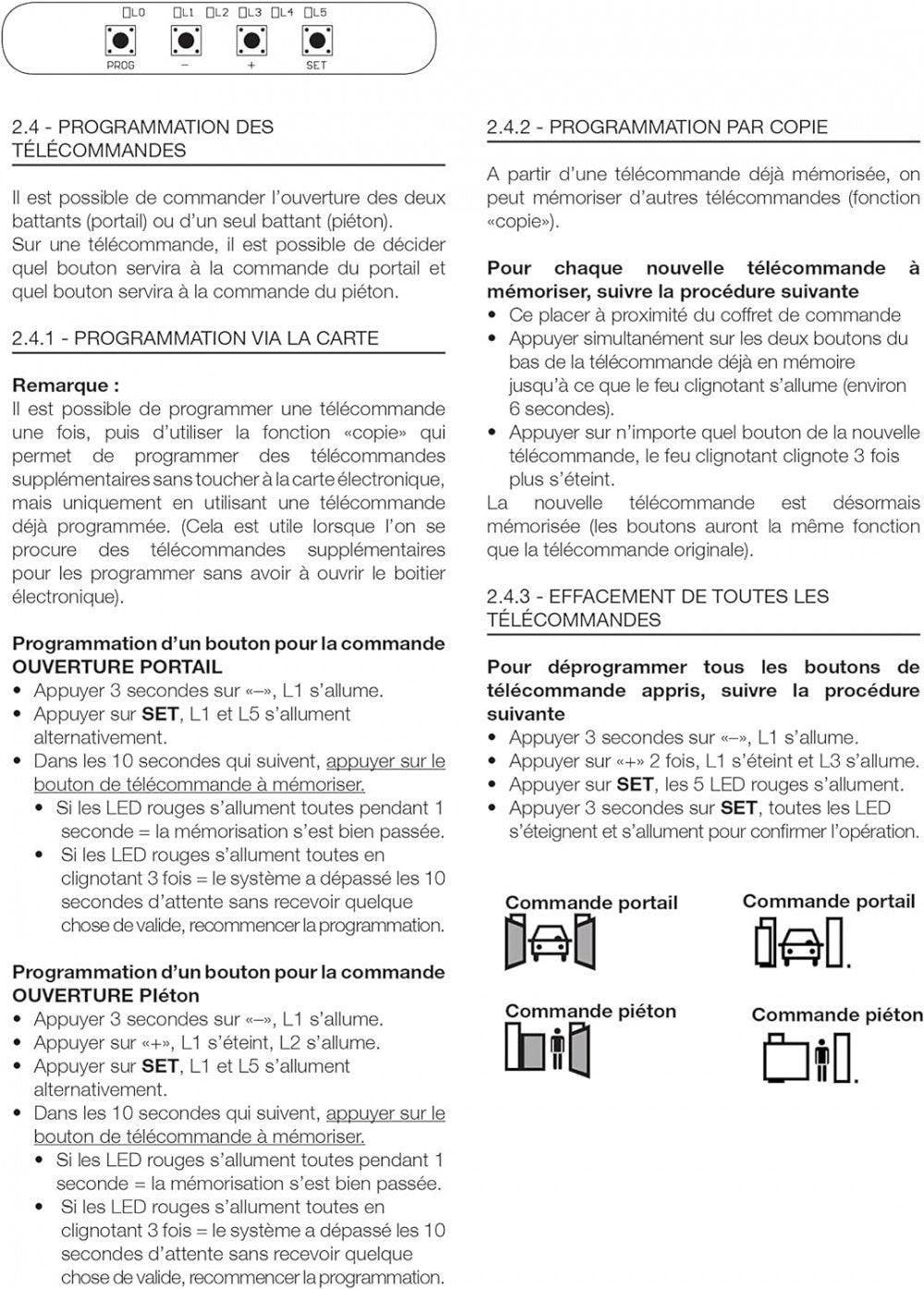 Thomson 510050 Távirányító Csúszóajtókhoz, Szárnyas Kapukhoz, Garázsajtókhoz, 4 Gombbal Újracsomagolt termék - Outlet24