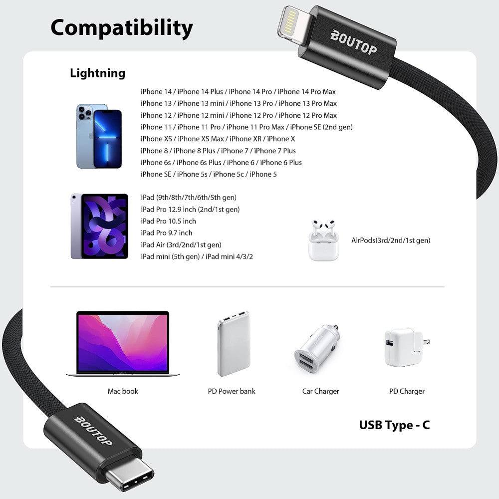 USB C-Lightning kábel gyorstöltő, fekete - Outlet24