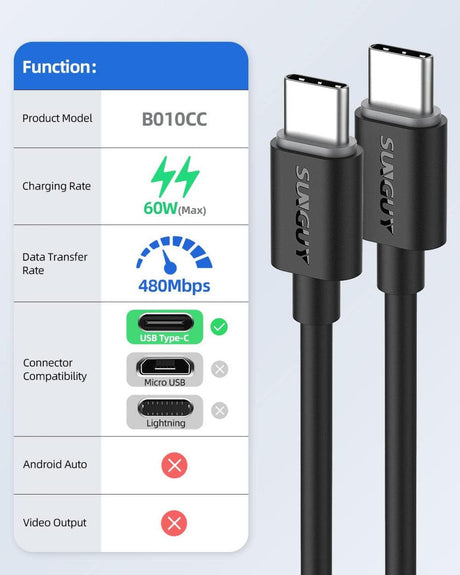 SUNGUY 2 darab 0,3 méteres, fekete USB-C gyorstöltő kábel - Outlet24