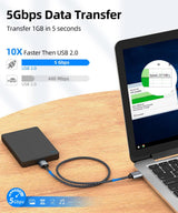 SUNGUY USB 3.0 Kábel, A Típusú Férfi-Férfi, 5 Gbit/s Adatátvitel, Nyomtatókhoz, Merevlemezekhez és Laptopokhoz (Szürke) Újracsomagolt termék - Outlet24