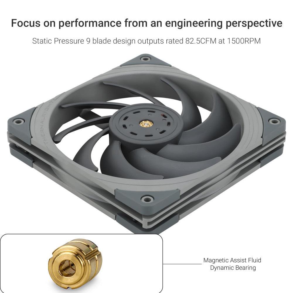 Thermalright TL-B14 140mm CPU Hűtőventilátor, Számítógépház Ventilátor, PWM Vezérlés, 1500RPM, Statikus-Nyomás Teljesítmény Ventilátor S-FDB Csapággyal (Szürke) Újracsomagolt termék - Outlet24