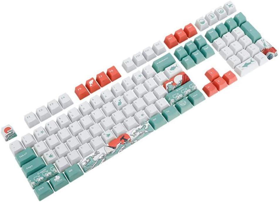 Billentyűs Szublimációs Színes Univerzális Keycap Készlet - Outlet24