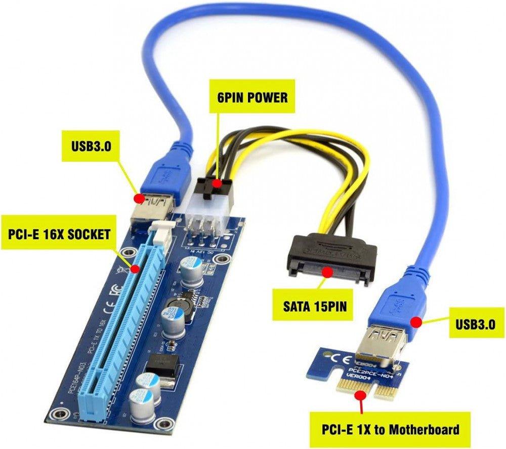 Cablecc PCI-E 1x-16x Bányászgép Erősített Kiterjesztő Riser Adapter USB 3.0 & SATA Tápkábellel - Outlet24