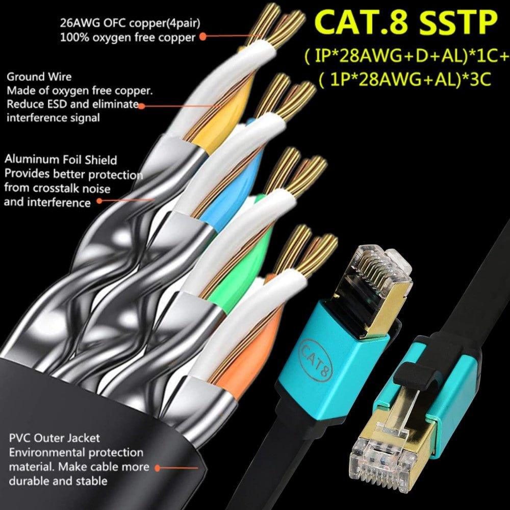 Cat8 Ethernet Kábel 6FT Nagy Sebességű Internet Hálózati LAN Kábel RJ45 Aranyozott Csatlakozóval - Outlet24