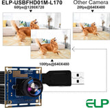 ELP 170 fokos Fisheye Lencsés USB Kamera, 1080p HD Felbontás, OV2710 CMOS, 2 Megapixeles Nagy Sebességű Mini Kamera Modul Robotokhoz, ATM-ekhez és Infókioszkokhoz - Outlet24