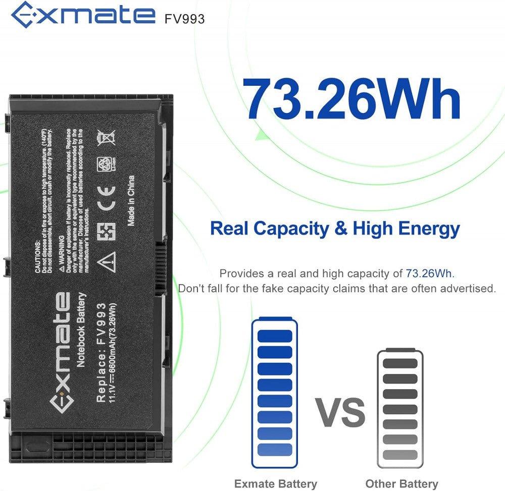 Exmate 6600mAh Li-ion Laptop Akkumulátor Dell Precision M Sorozathoz Újracsomagolt termék - Outlet24