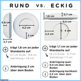 Falvédő, 4.1cm, Lépcsőkapuhoz, Eszköz Nélküli Szerelés - Outlet24