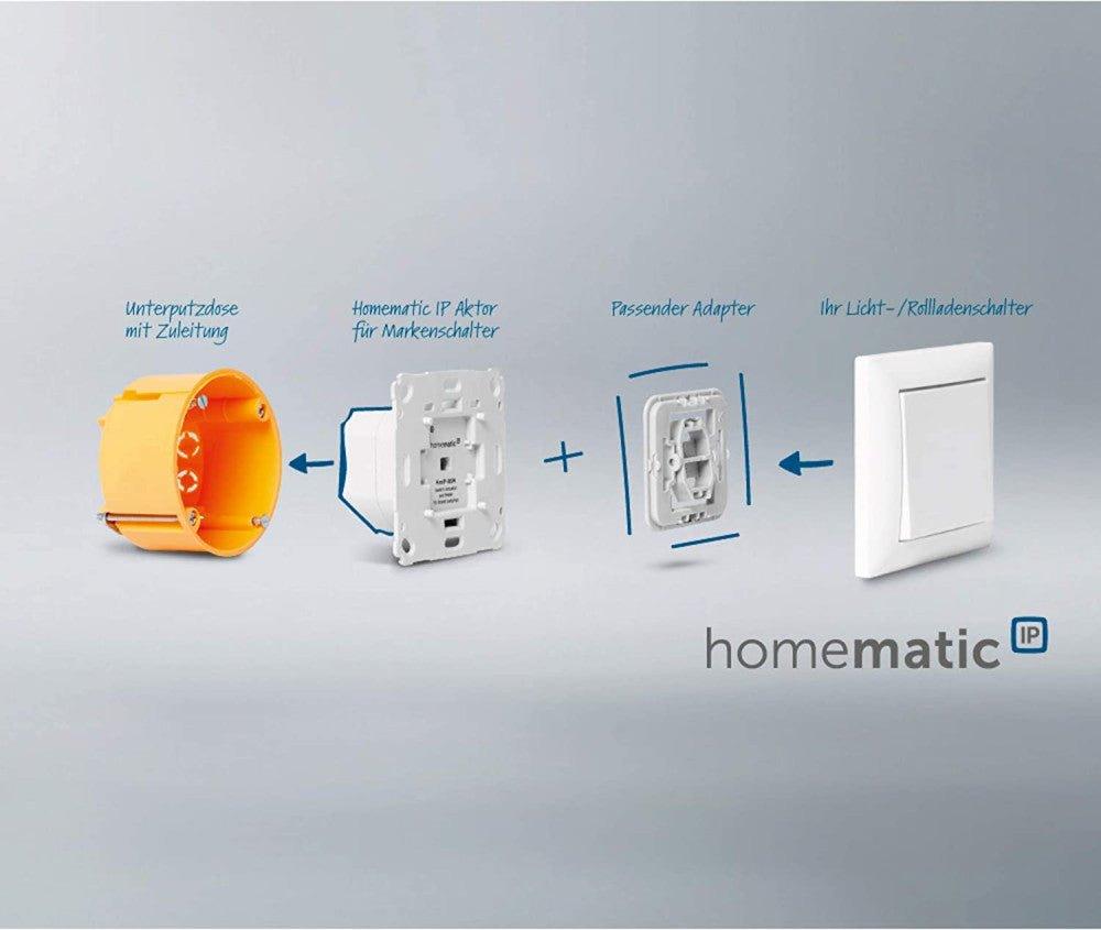 HomeMatic IP fényerőszabályzó, 143166A0 - Outlet24