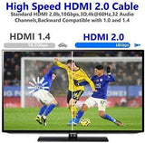 IBRA® Ultra Advanced Magas Sebességű HDMI Kábel, Ethernettel & HDMI 2.0 Verzióval ARC-kal - Outlet24