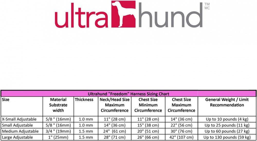 Kis méretű kutyahám 11kg-ig, Sárga' Újracsomagolt termék - Outlet24