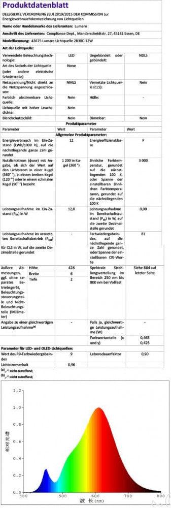 LED Beépíthető Spotlámpa, 9 db-os szett, 12 W, 800 lm, IP44 Ultra Vékony, Nappali és Fürdőszoba Lámpák Újracsomagolt termék - Outlet24