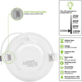 LED süllyesztett spotlámpa 230V, 18W 220 mm átmérőjű - Újracsomagolt termék - Outlet24