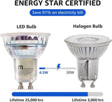 MASTERY MART LED GU10 Spotlámpa, 50 Wattos Egyenértékű, 4.5W Dimmelhető, Teljes - Outlet24